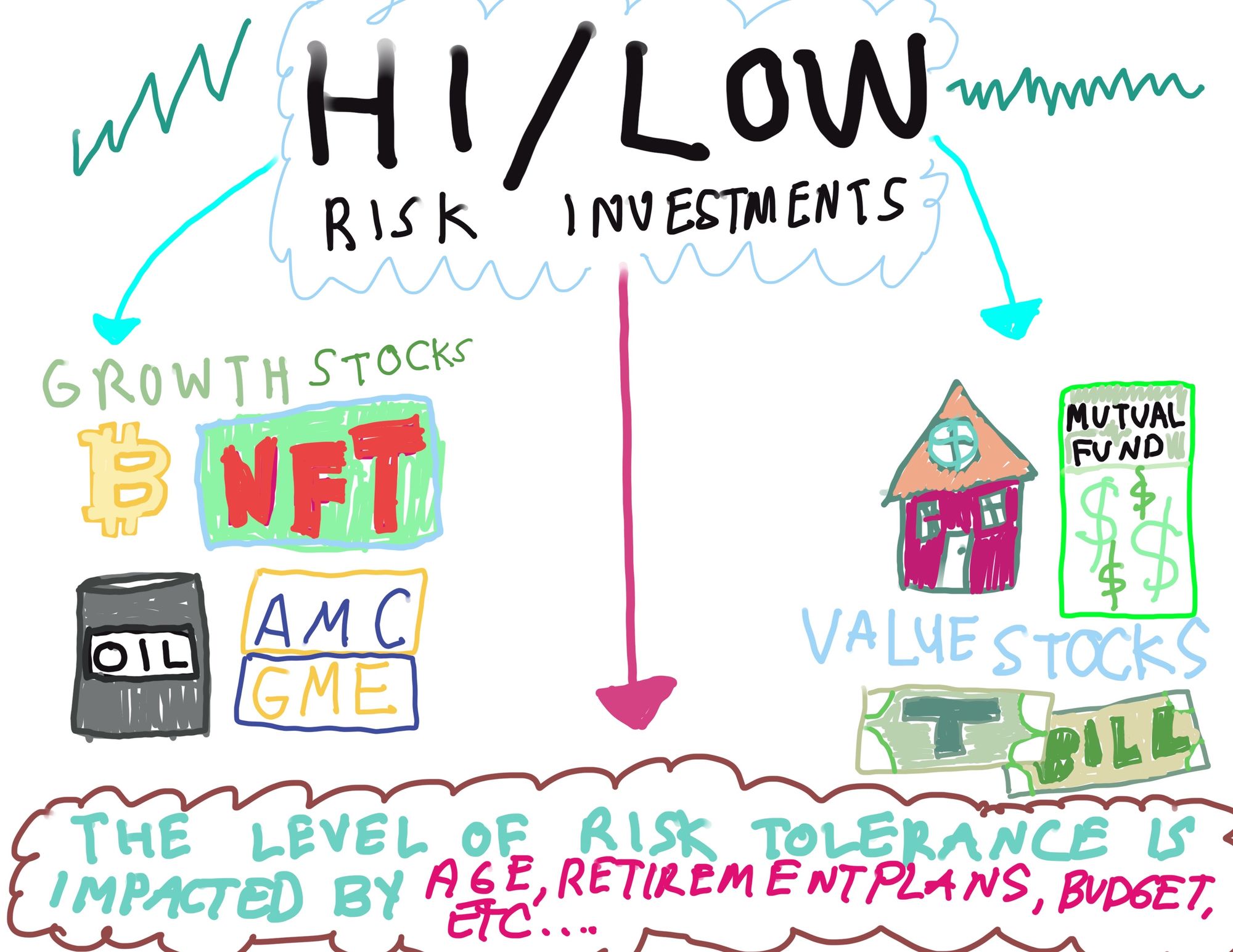 Create Two sides of the same coin