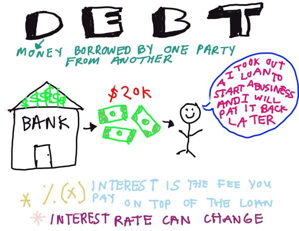 Create: Hey, you owe me! Let's talk about debt